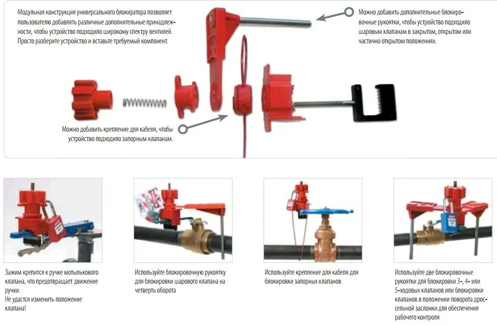 Изоляция шаровых кранов. Блокировочные устройства на арматуру. Изоляция шаровых кранов блокиратор. Блокиратор универсальный с одним рычагом uv602. Блокиратор открытия арматуры.