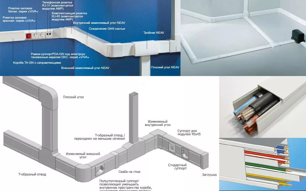 Кабель каналы типы. Кабель-канал 25х30 ДКС. Короб металлический для прокладки кабеля ДКС. Кабель-каналы, размер 16х16 мм, короба с направляющими. Кабель-канал 40х40 ta-en in-Liner.