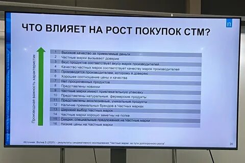 Стм это в торговле