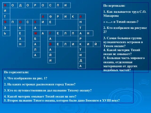 От южных морей до полярного края кроссворд. Кроссворд по географии. Географический кроссворд с ответами. Кроссворд география. Кроссворд на тему океаны 7 класс география.