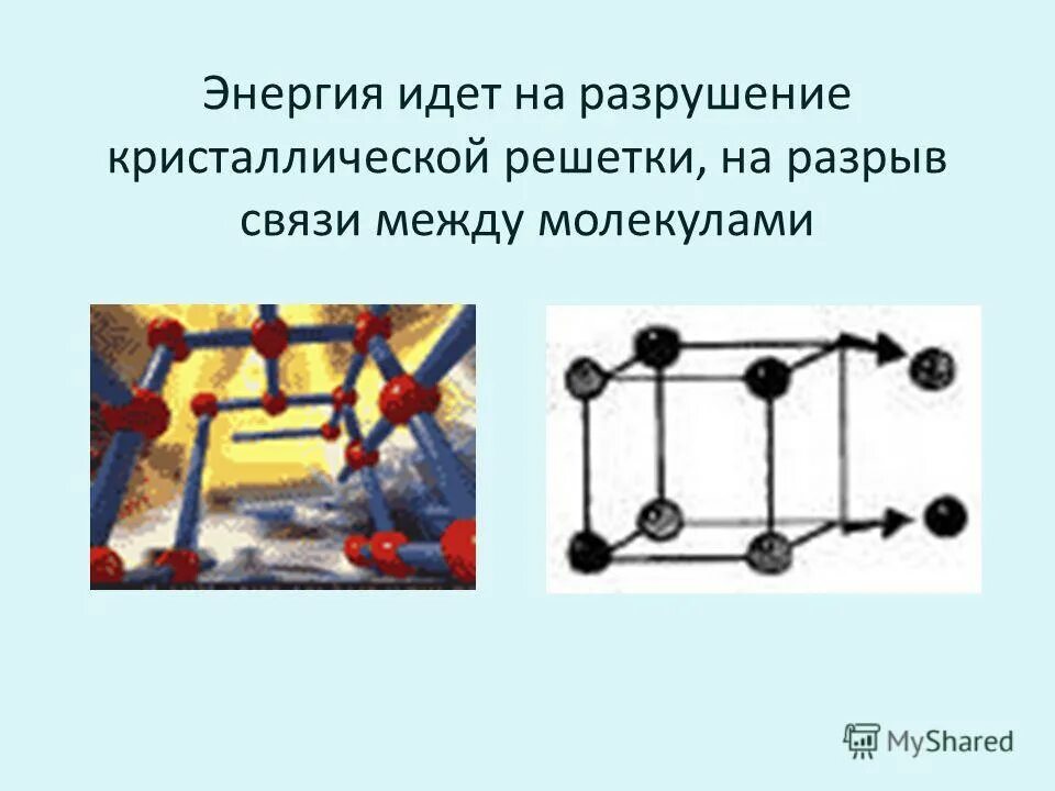 При какой температуре разрушается кристаллическое строение. Деформация кристаллической решетки. Разрушение кристаллической решетки. Алгоритм определения кристаллической решетки. При какой температуре разрушается кристаллическое строение.