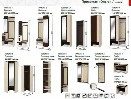 Кмк модуль
