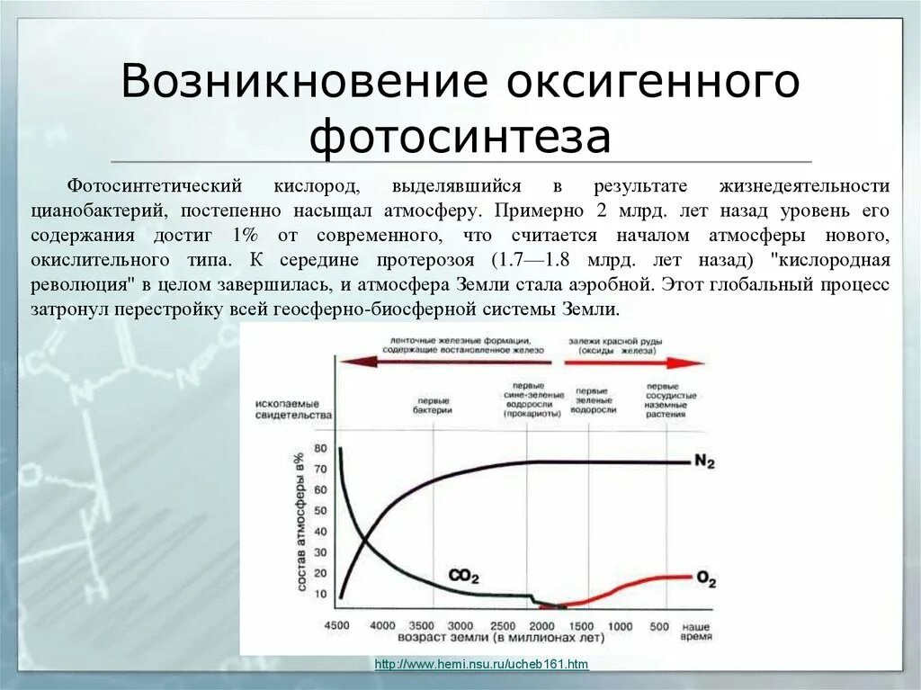 Появление кислорода эра. Кислородная катастрофа в истории земли. Кислородная революция презентация. Появление кислорода. Кислородная революция: фотосинтез.