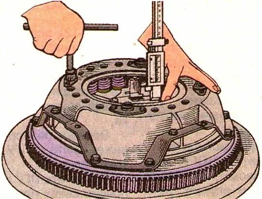 Регулировка лапок сцепления ЗИЛ 130. Регулировка корзины сцепления ЗИЛ 131. Регулировка сцепления ЗИЛ 130. Регулировка корзины сцепления ЗИЛ 130. Как отрегулировать зил 130