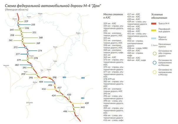 М4 Дон схема трассы. Автодорога Дон м4 на карте. Трасса м4 Дон на карте. Трасса м4 на карте с километрами. Схема м5