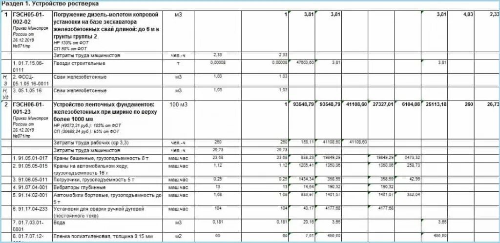 Гэсн ограждение. Устройство свайного фундамента смета пример. Смета на укладку фундамента. Смета на свайно-ленточный фундамент. Устройство фундамента смета пример.