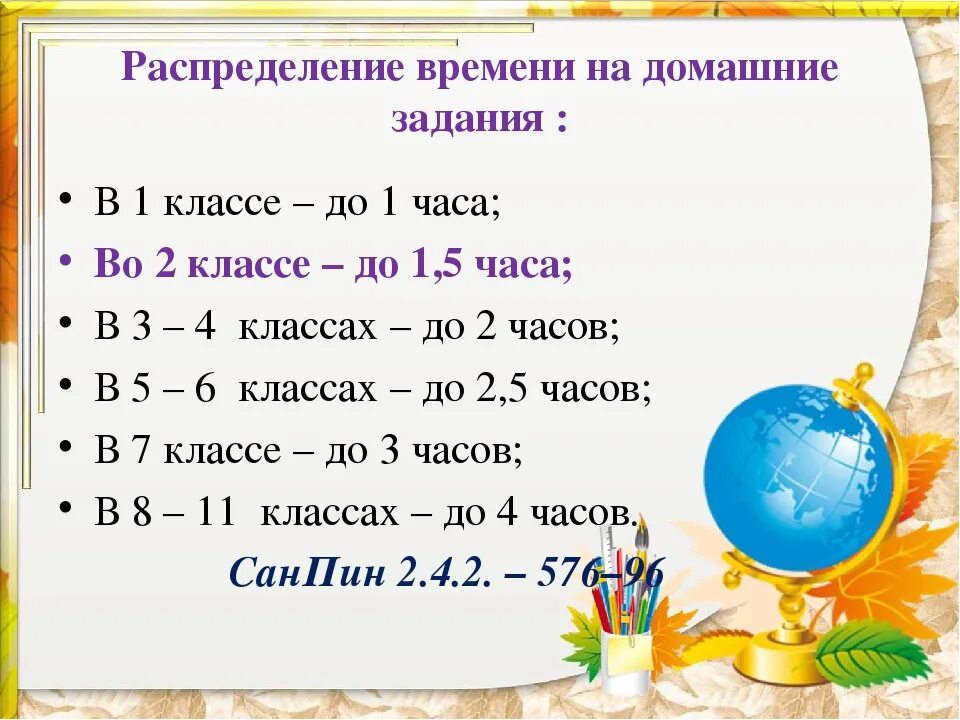 Как правильно распределить день. Как правильно распределять время. Советы по распределению времени. Распределение времени на день. Через сколько минут будет 6