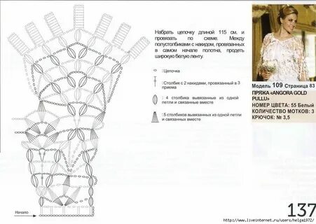 Накидки крючком схемы описание