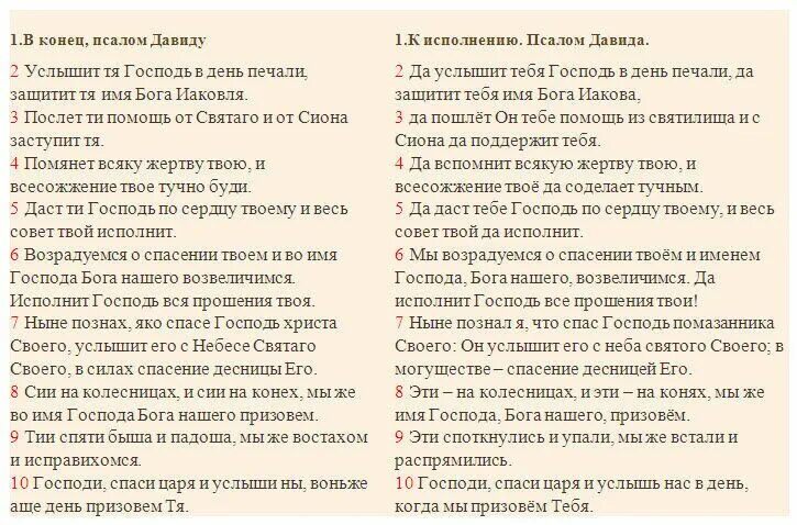 Псалом 17 читать на русском. Псалом. Псалом 126. 126 Псалом Давида. Псалом 19.