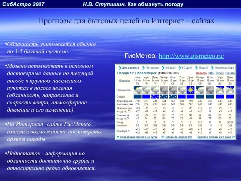 Метеосводка текущего дня. Ваша цель дать метеосводку для текущего дня 6 класс. Цель дать метеосводку для текущего дня. Метеосводка текущего дня в виде таблицы. Архив фактической