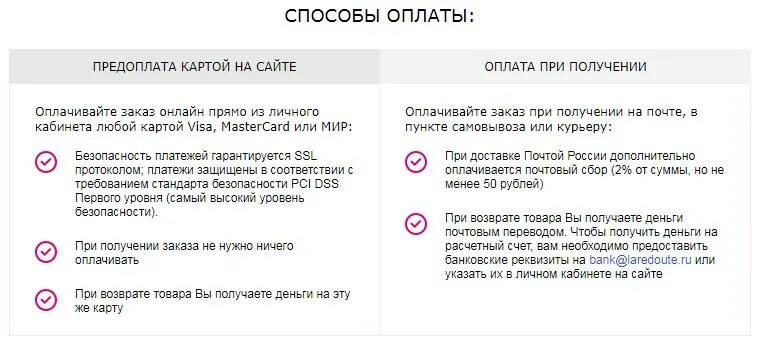 Отмена возврата денег на карту. Возврат средств на карту. Возврат товара. Возврат денег за товар. Возврат денег на карту при возврате товара.