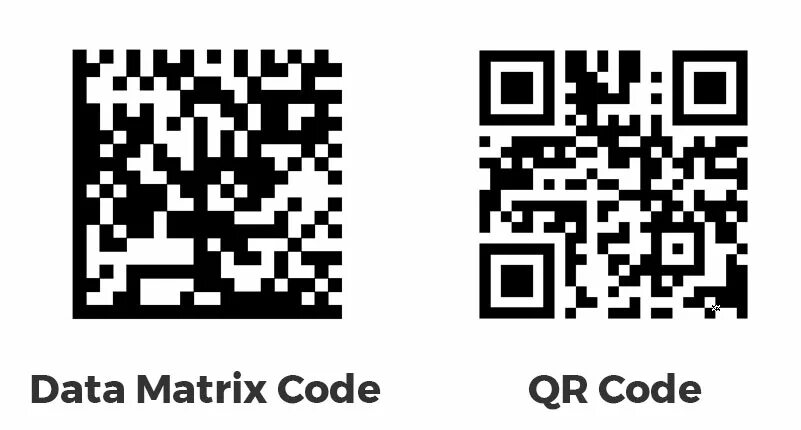 Штрих код DATAMATRIX. Дата Матрикс код. QR И Дата Матрикс. QR код матрица.