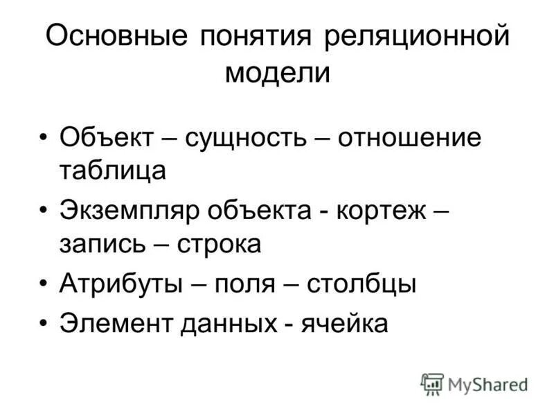 неформальная понятие реляционных. составной атрибут в бд. атрибут сущности в базе данных. отношения сущности таблицы. таблица присутствия бэкона.
