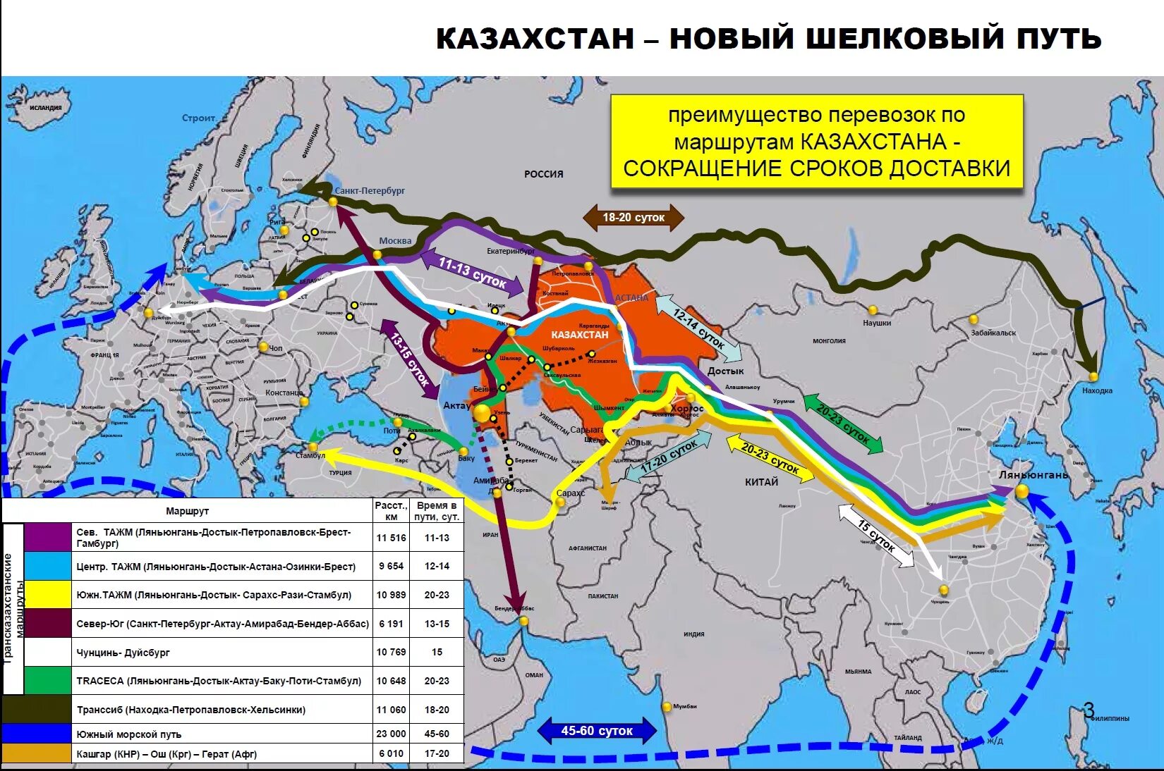 Новый путь новой россии. Шелковый путь из Китая в Россию. Шелковый путь карта центральной Азии. Маршрут нового шелкового пути на карте России. Железная дорога Великий шелковый путь.