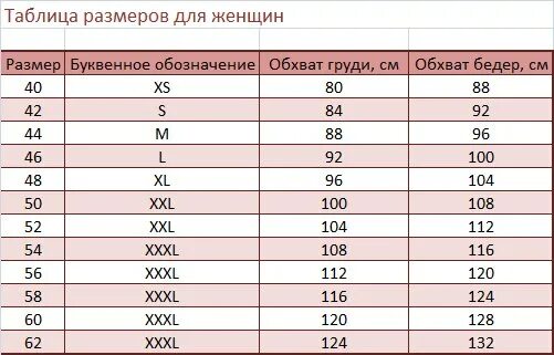Какому размеру соответствует 8