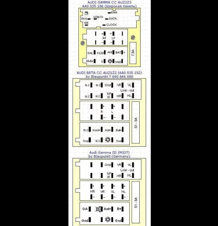 Распиновка магнитол ауди. Магнитола Blaupunkt Gamma 3. Разъем магнитолы Ауди а6 с5. Распиновка магнитолы Ауди а3. Audi Beta cc распиновка.