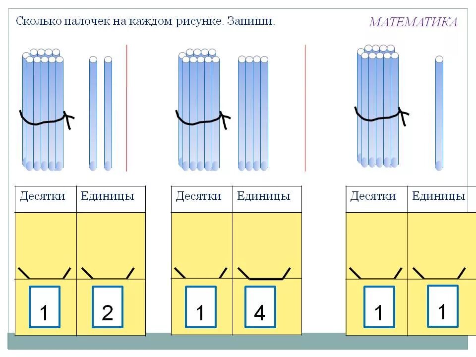 Десятки единицы первый класс. Сколько палочек на рисунке. Десяток палочек. Наглядность десяток единицы. Сколько палочек на каждом рисунке.