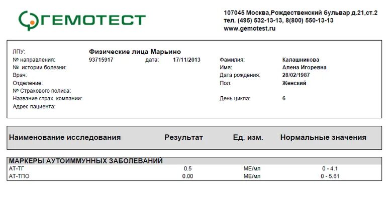 Гиперандрогения у женщин анализы на гормоны. Антимюллеров гормон норма. Антимюллеров гормон у женщин. Кортизол в слюне норма. Кортизол слюны как сдавать правильно