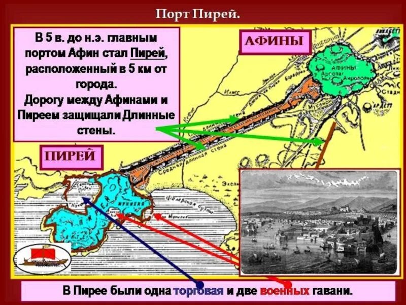 Как назывались стены которые соединяли афины