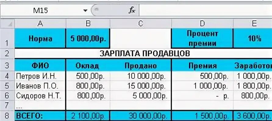 4 з п