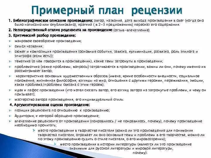 Как начать писать примеры