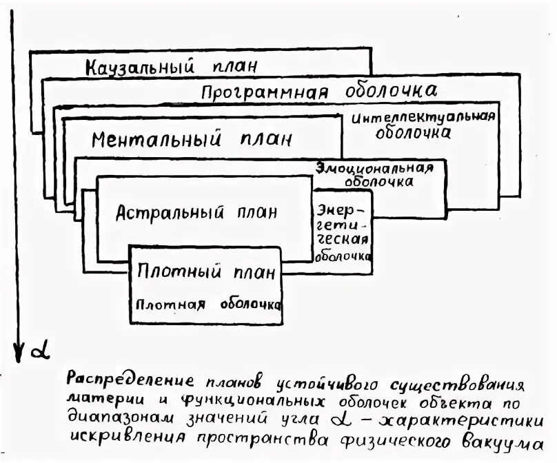 Плотный план