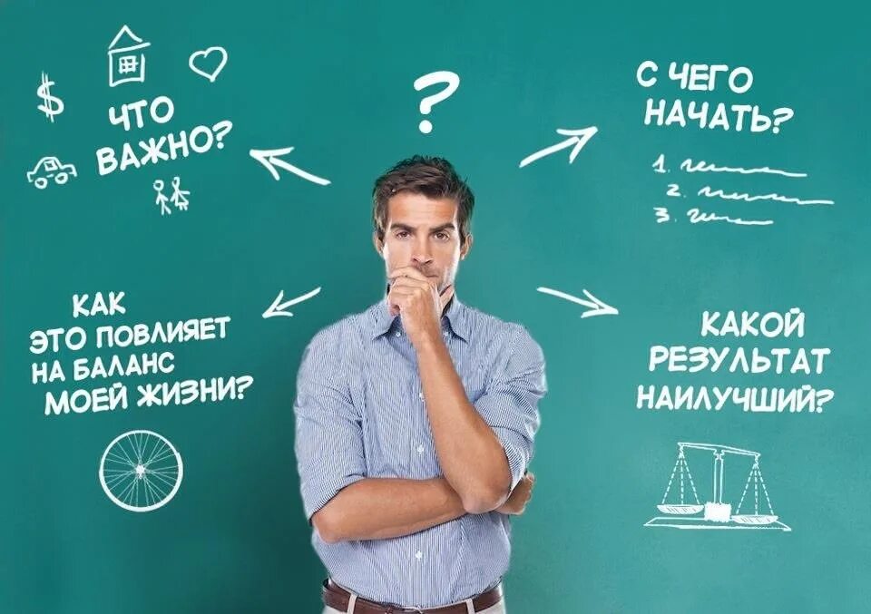 Жизненный план. Планирование человек. Человек планирует. Человек с планом