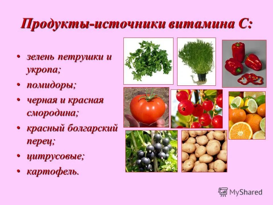 Полезная зелень для организма. Витамины в зелени таблица. Чем полезна петрушка. Петрушка укроп состав витаминов. Какие витамины содержатся в петрушке.