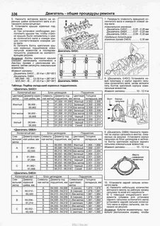 Как подобрать вкладыши