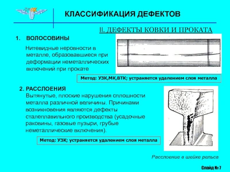 Технические дефекты. Дефект поковки в виде нарушения сплошности металла. Дефекты при визуальном контроле основного металла. Дефекты по УЗК поковки металла. Расслоение металла.