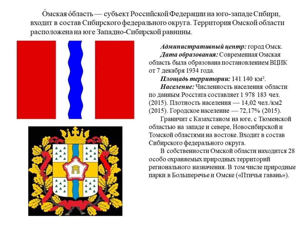 Что изображено на гербе твоего региона впр. Флаг города Омск / Омская область. Герб и флаг Омска и Омской области. Символы Омска и Омской ол.