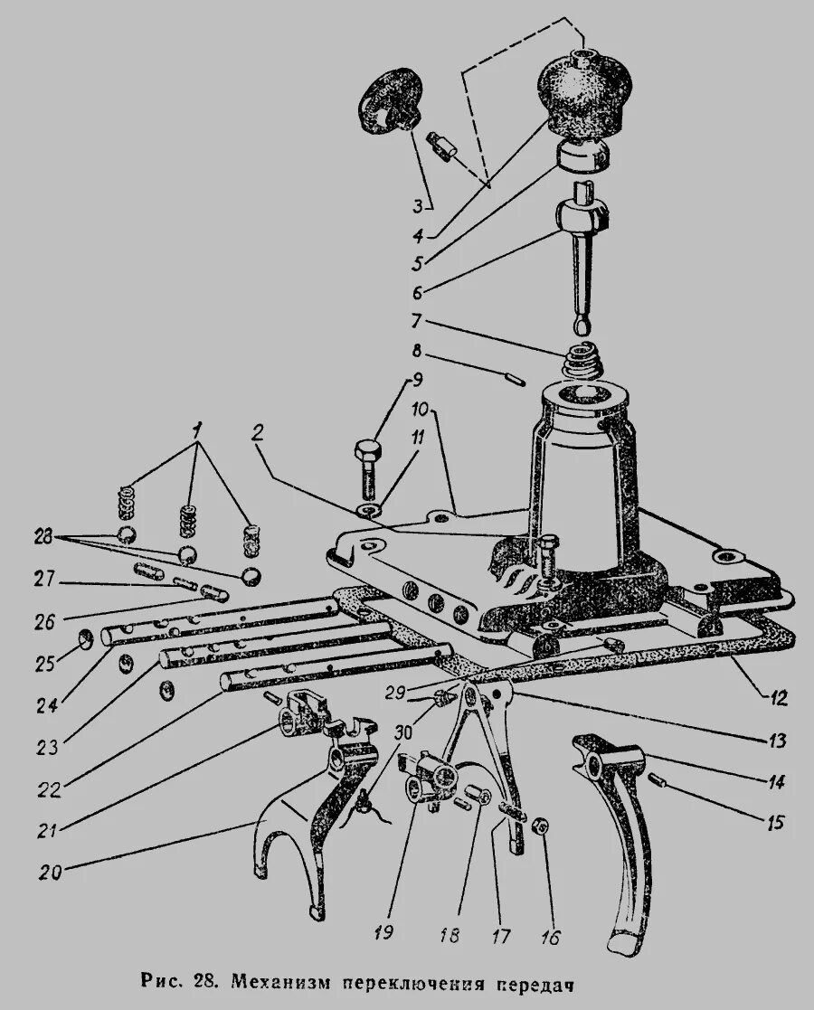 Газ переключение передач схема. Механизм переключения передач ГАЗ 53. Рычаг переключения КПП ГАЗ 52. Схема механизма переключения передач коробки ГАЗ 53а. Переключатель скоростей ГАЗ 53.