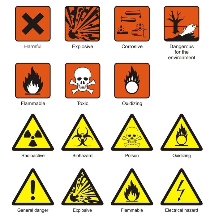 1 is very harmful to the environment