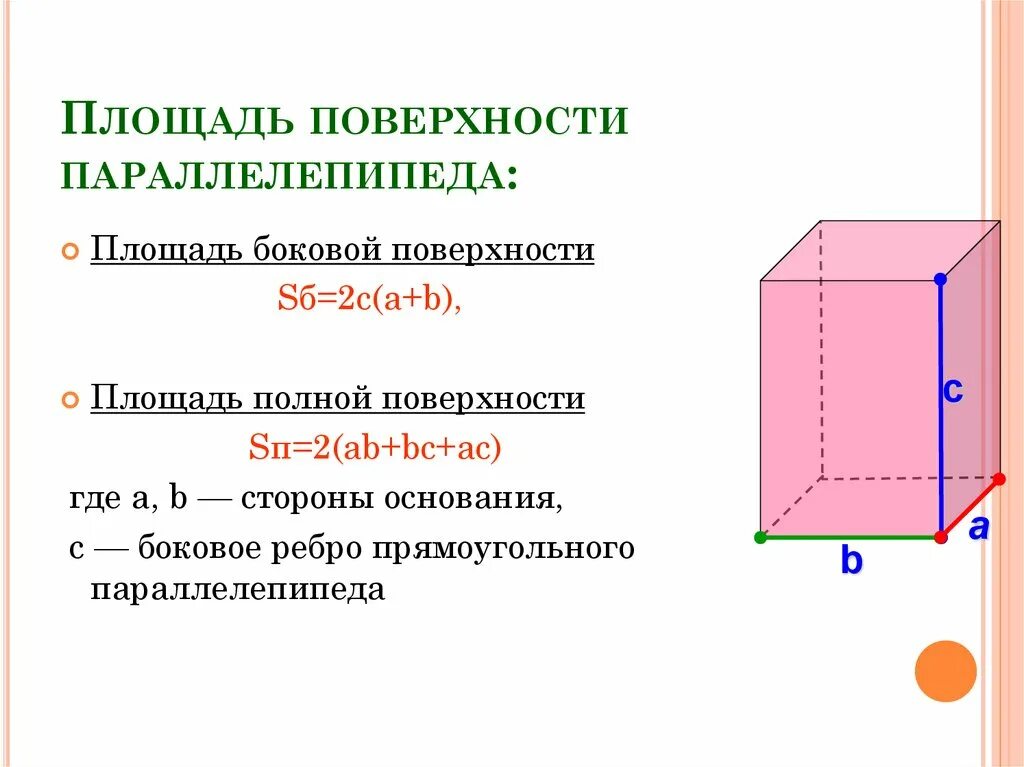 Площадь полной поверхности полного параллелепипеда равна 136. Объем параллелепипеда формула площадь боковой поверхности. Площадь полной поверхности прямоугольного параллелепипеда формула. Площадь поверхности правильного параллелепипеда формула. Площадь прямоугольного параллелепипеда формула 10 класс.