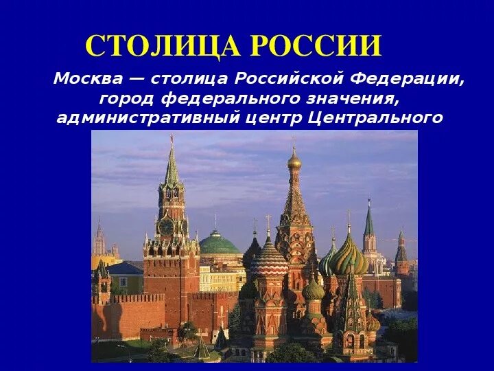 Столица рф является. Все столицы России. Неофициальные столицы России. Символы России официальные и неофициальные презентация. Список столиц России по порядку.