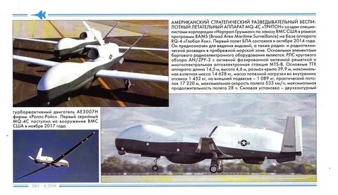 Максимальная взлетная масса беспилотного воздушного судна