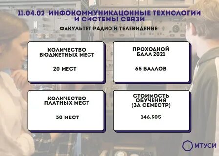 Мтуси учебный план