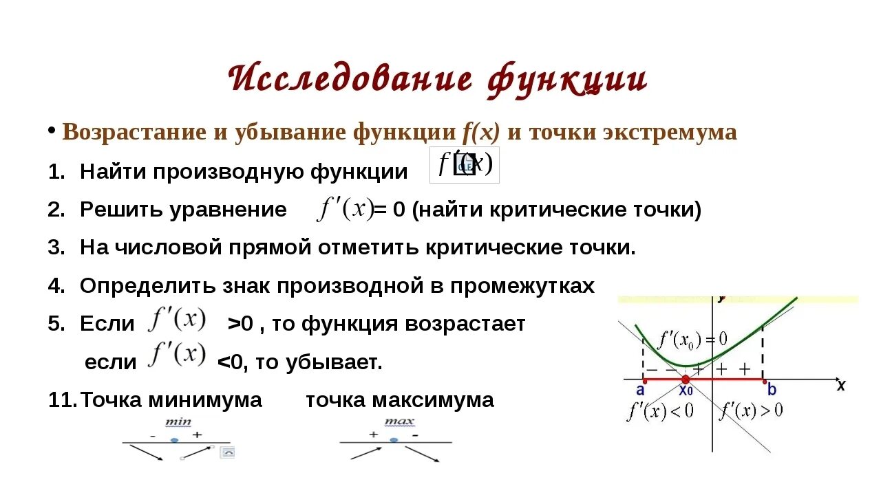 Выясни возрастает или убывает функция. Исследование функции на возрастание и убывание с помощью производной. Возрастание и убывание функции точки экстремума. Исследование функции на возрастание и убывание и экстремумы. Возрастание и убывание функции экстремумы.