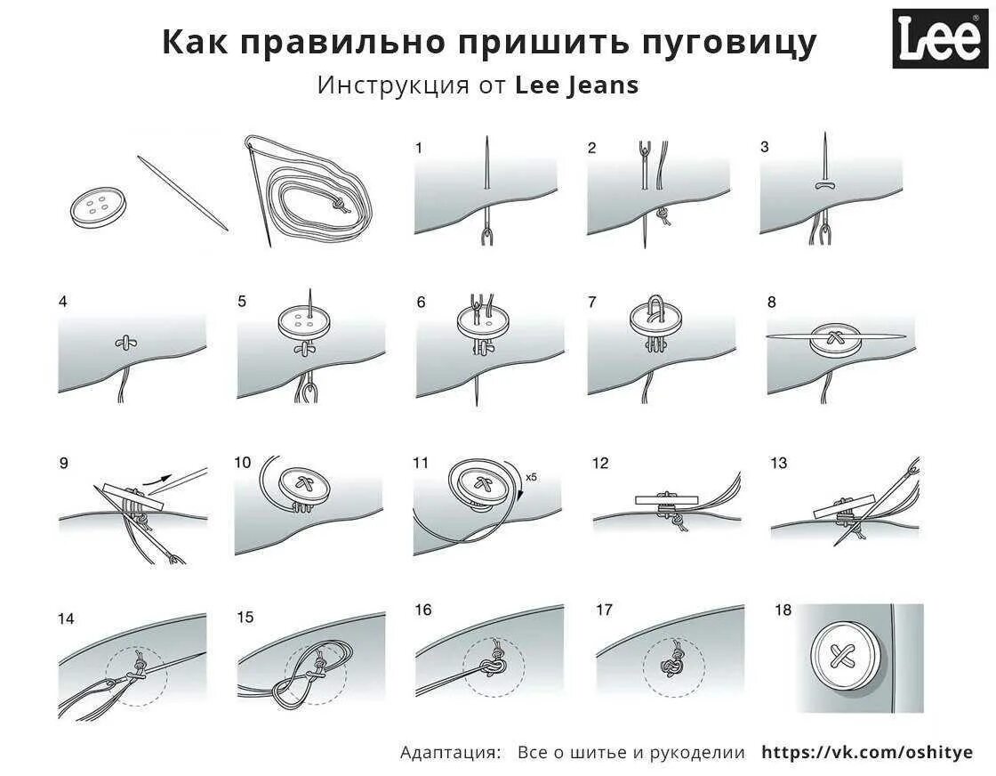 Пришить значение. Как привязать пуговицу с 2 дырками. как правильно пришить пуговицу с четырьмя отверстиями. как пришить пуговицу с 4 дырками на пиджак. как пришить пуговицу с 4 дырками.