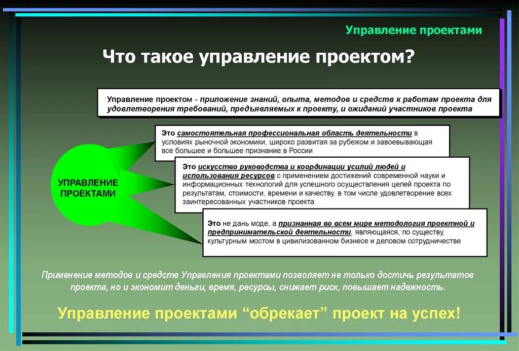 Управление проектами. Управление проектами слайды. Управленческий проект. Проектное управление основные положения. Управленческий проект презентация