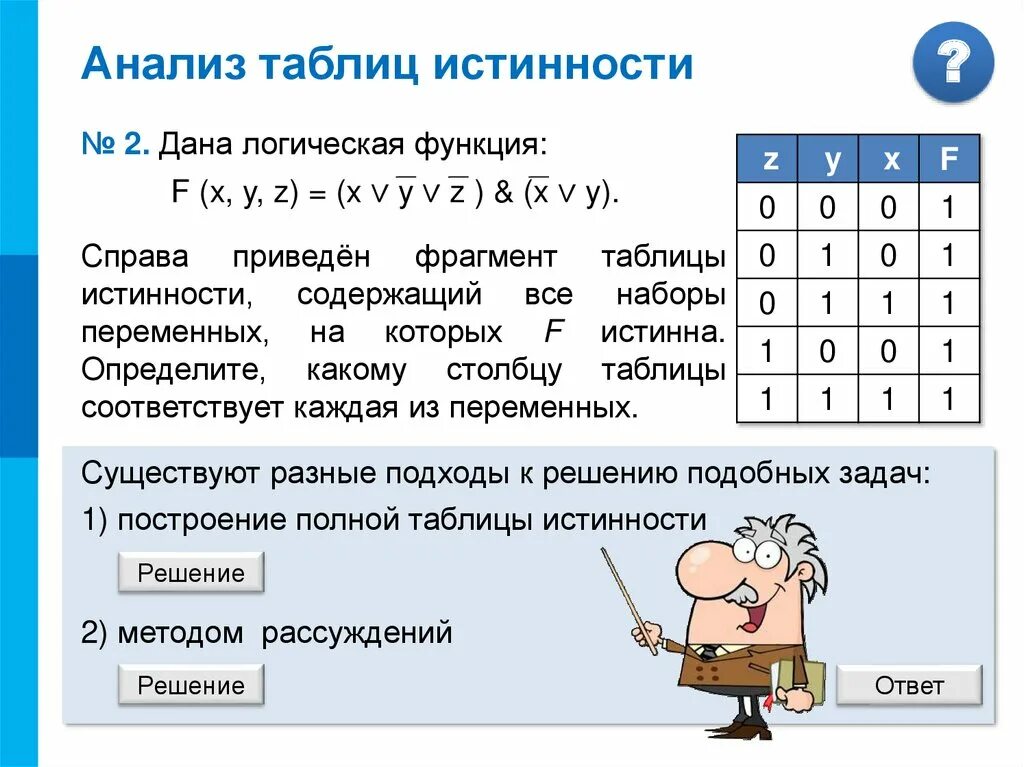 Результаты логической функции. Таблица истинности логич функции. Таблица истинности Информатика 10 класс. Логические функции таблица. Булевы функции таблицы истинности.