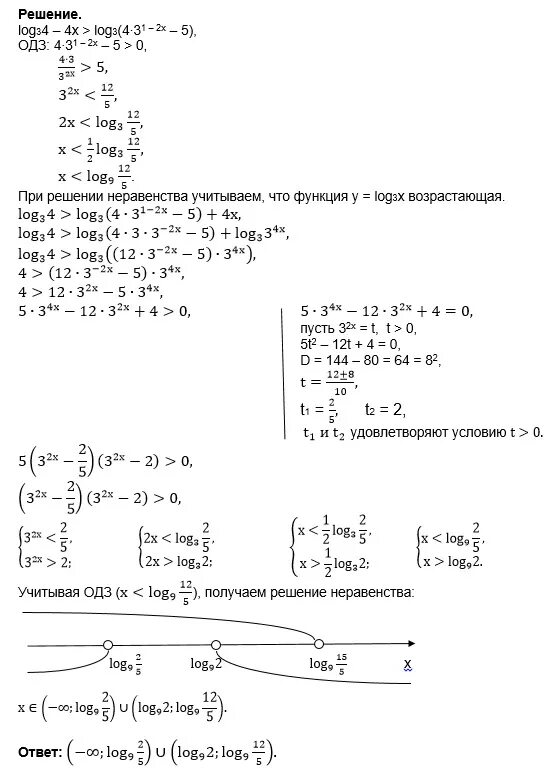 Решение log 3 3 x 3. Log3 x>2 решить неравенство. Решите неравенство log x 3 3x 2-2x+1. Решите неравенство log3 (2+x) <=1. Log2x 3 решить.