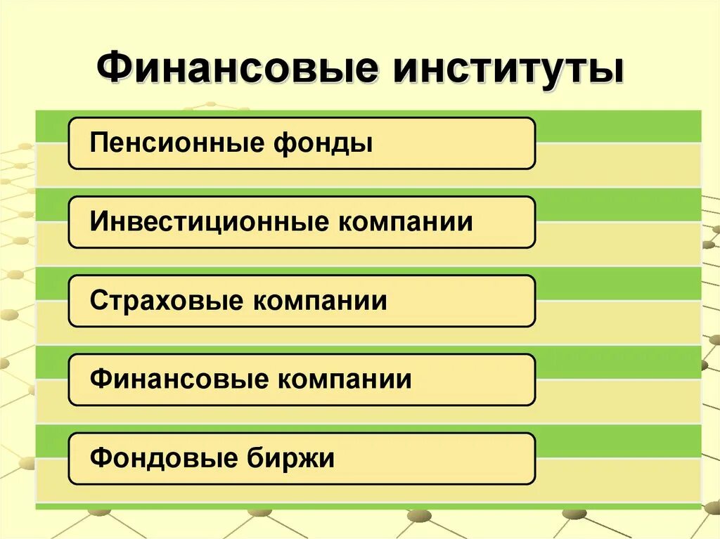 Инвестиционный фонд это финансовый институт. Финансовые институты. Виды финансовых институтов. Финансовые институты это в экономике. Перечислите финансовые институты.