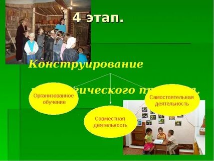 Организованная деятельность самостоятельная совместная