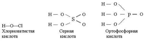 Хлорноватистой кислоте соответствует формула. Электронная и структурная формула серной кислоты. структурная формула серной кислоты. структурные формулы неорганических кислот. серная кислота структурная формула.