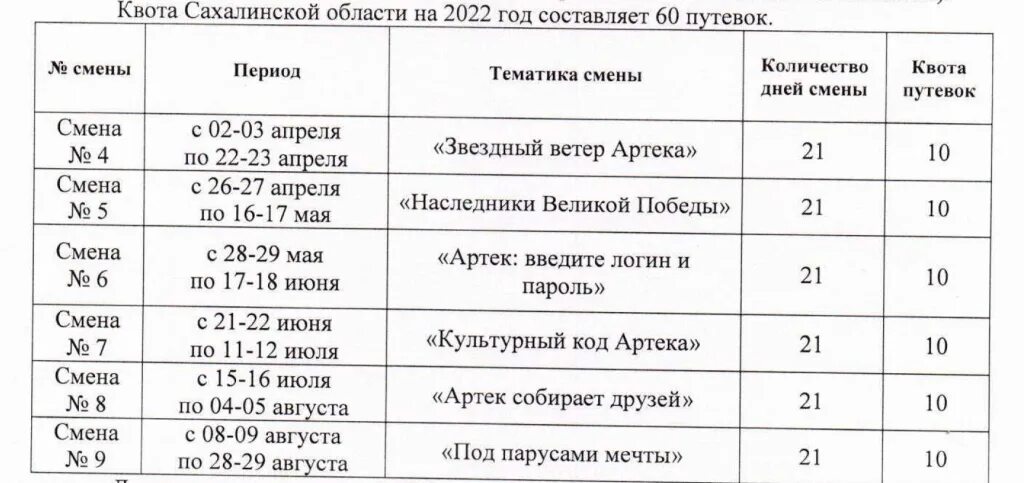 Изменение с 1 июня 2024