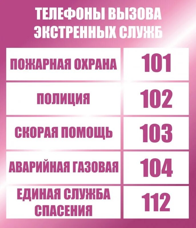 Список спасения