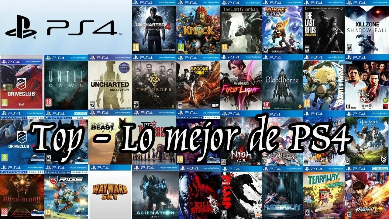 Sony playstation 4 игры. В какие игры поиграть ps4. Диски на playstation 4 игры. Игры в коллекции пс плюс пс5. Топ 10 игр 2021.