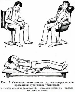 Положение и позу трупа фиксируют методом
