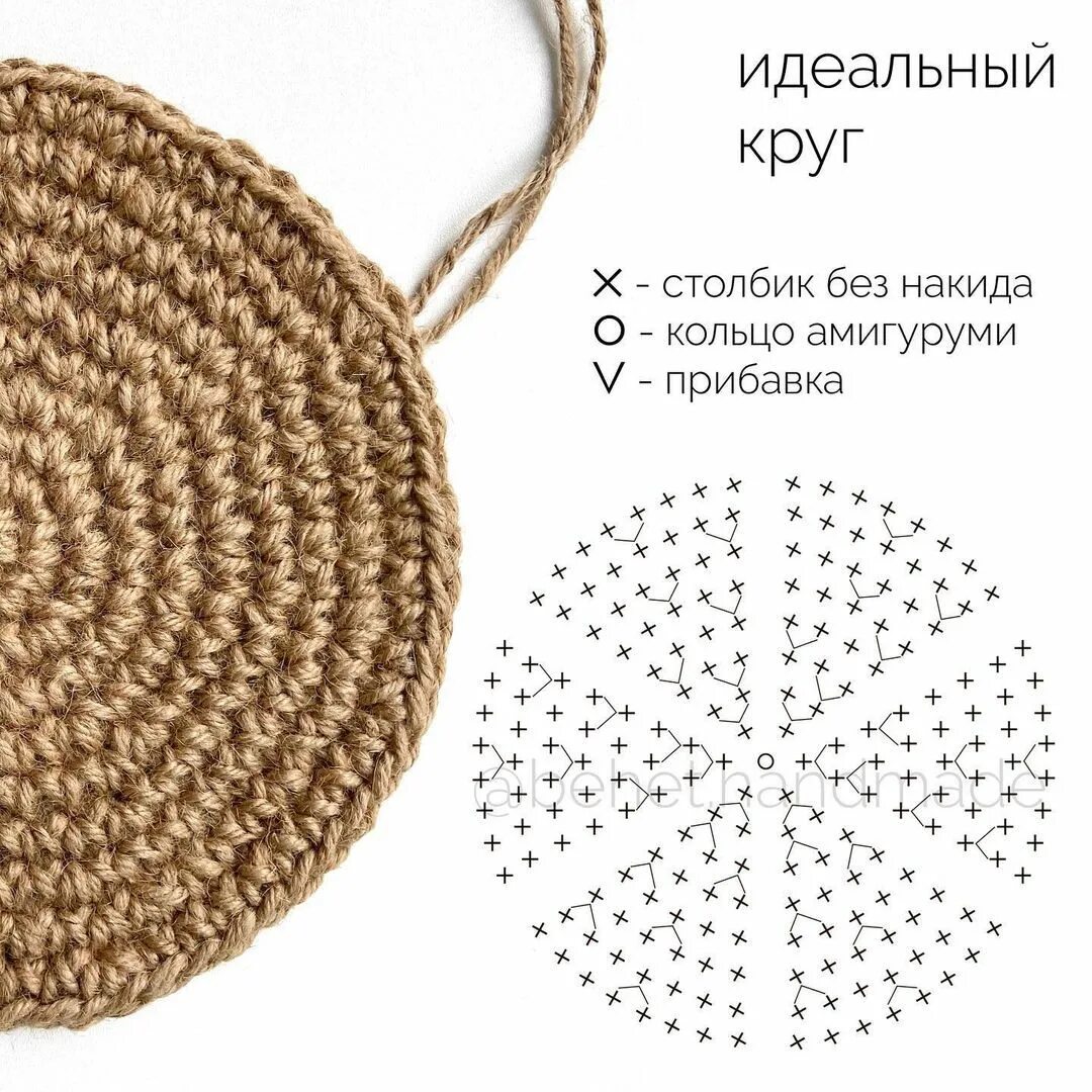 Вязание идеального круга крючком. Круг крючком. идеальный круг крючком. круг крючком для сумки. идеальный круг крючком из трикотажной пряжи.